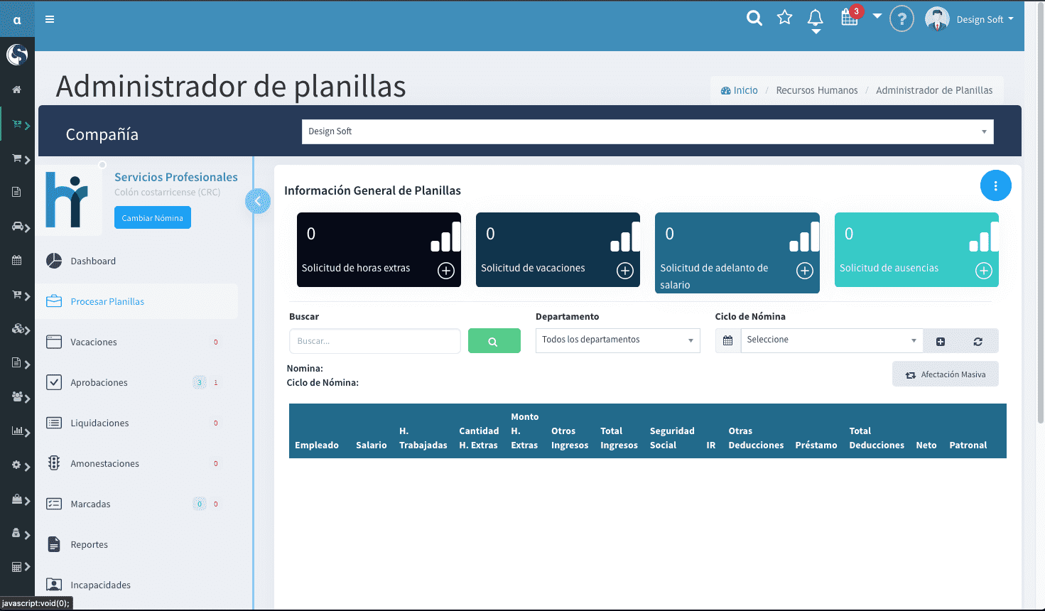 Administración de Planillas y Nóminas